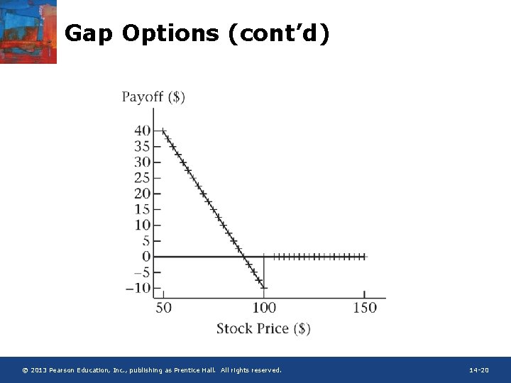 Gap Options (cont’d) © 2013 Pearson Education, Inc. , publishing as Prentice Hall. All