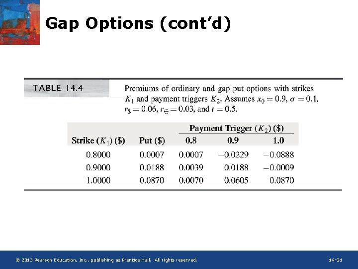 Gap Options (cont’d) © 2013 Pearson Education, Inc. , publishing as Prentice Hall. All