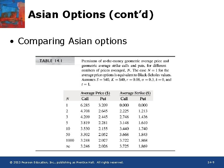 Asian Options (cont’d) • Comparing Asian options © 2013 Pearson Education, Inc. , publishing