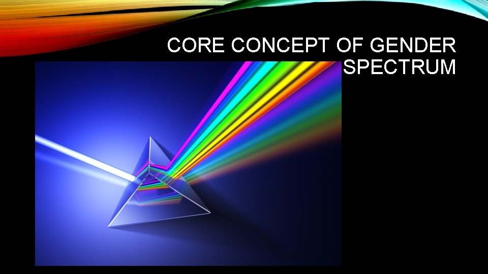 CORE CONCEPT OF GENDER SPECTRUM CORE CONCEPT OF GENDER SPECTRUM