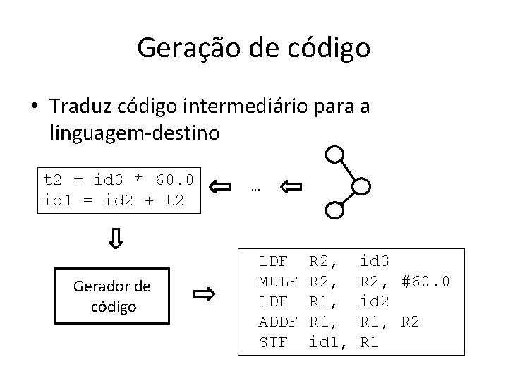 Geração de código • Traduz código intermediário para a linguagem-destino t 2 = id