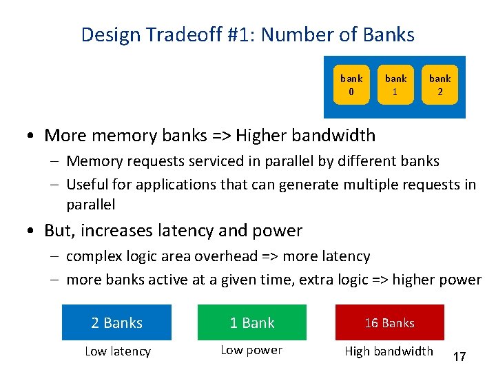 Design Tradeoff #1: Number of Banks bank 0 bank 1 bank 2 • More