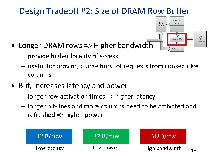 Design Tradeoff #2: Size of DRAM Row Buffer • Longer DRAM rows => Higher