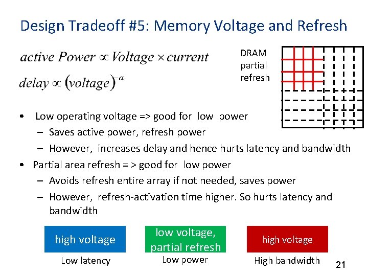 Design Tradeoff #5: Memory Voltage and Refresh DRAM partial refresh • Low operating voltage