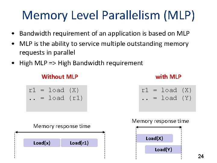 Memory Level Parallelism (MLP) • Bandwidth requirement of an application is based on MLP