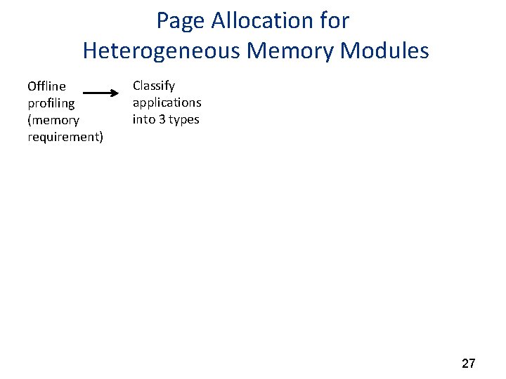 Page Allocation for Heterogeneous Memory Modules Offline profiling (memory requirement) Classify applications into 3