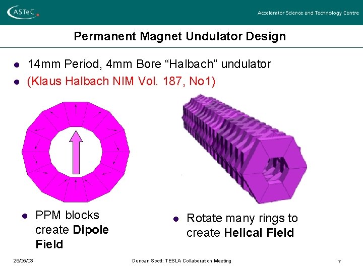Permanent Magnet Undulator Design l l 14 mm Period, 4 mm Bore “Halbach” undulator