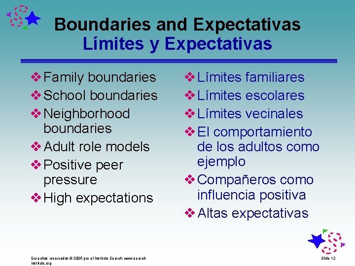 Boundaries and Expectativas Límites y Expectativas v Family boundaries v School boundaries v Neighborhood