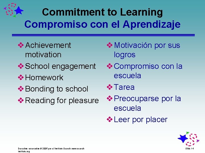 Commitment to Learning Compromiso con el Aprendizaje v Achievement motivation v School engagement v