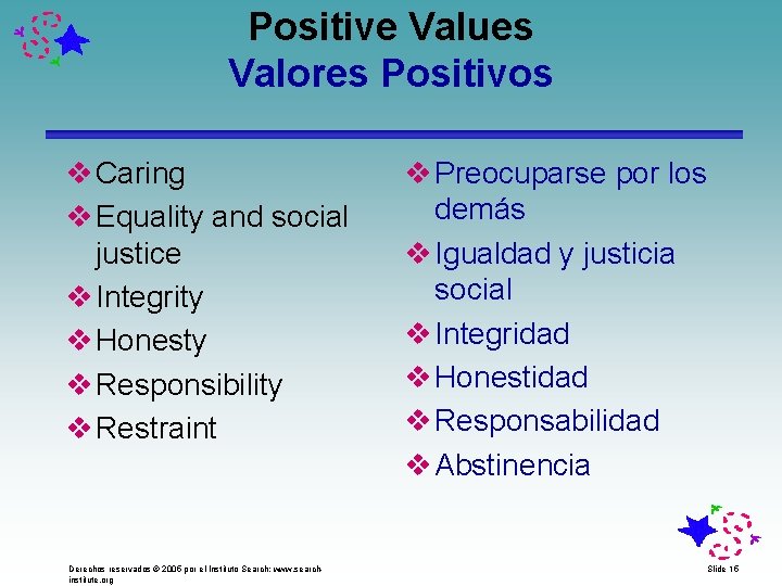 Positive Values Valores Positivos v Caring v Equality and social justice v Integrity v