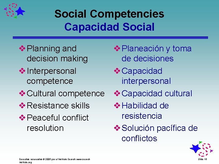Social Competencies Capacidad Social v Planning and decision making v Interpersonal competence v Cultural