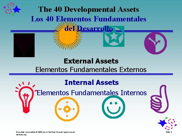 The 40 Developmental Assets Los 40 Elementos Fundamentales del Desarrollo External Assets Elementos Fundamentales