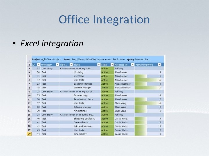 Office Integration • Excel integration 