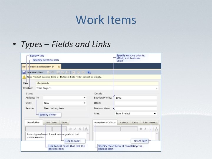 Work Items • Types – Fields and Links 