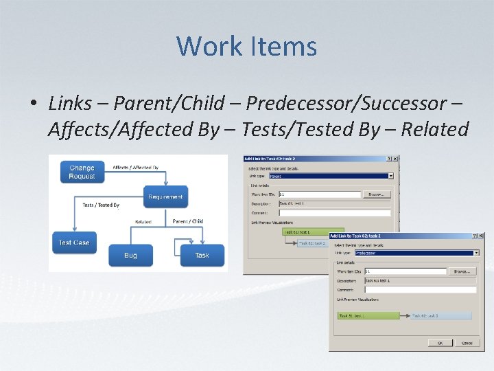 Work Items • Links – Parent/Child – Predecessor/Successor – Affects/Affected By – Tests/Tested By