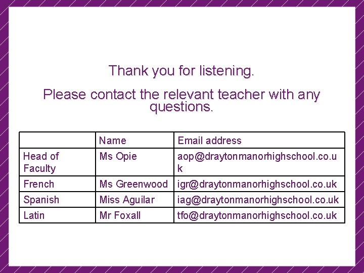 Thank you for listening. Please contact the relevant teacher with any questions. Name Email