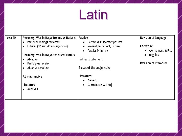 Latin 