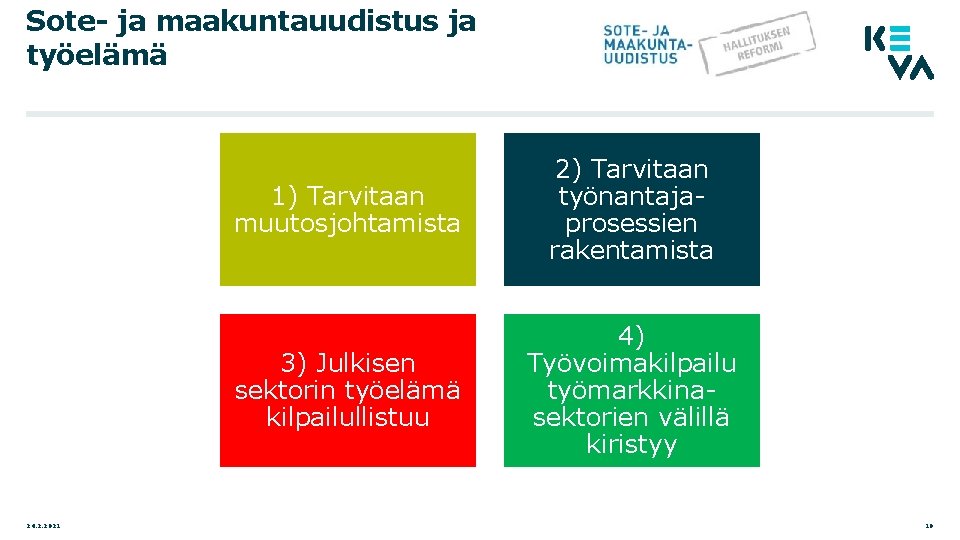 Sote- ja maakuntauudistus ja työelämä 24. 2. 2021 1) Tarvitaan muutosjohtamista 2) Tarvitaan työnantajaprosessien