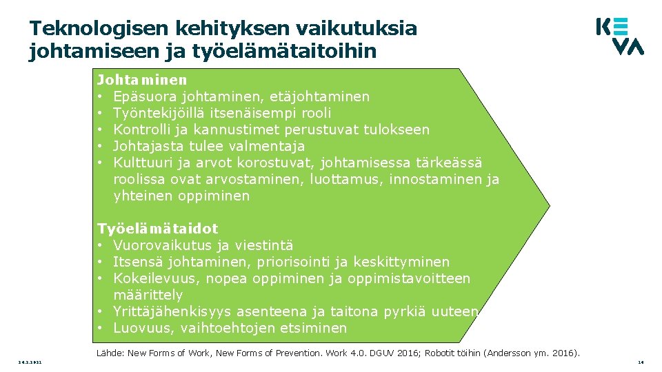 Teknologisen kehityksen vaikutuksia johtamiseen ja työelämätaitoihin Johtaminen • Epäsuora johtaminen, etäjohtaminen • Työntekijöillä itsenäisempi