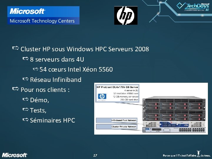 Cluster HP sous Windows HPC Serveurs 2008 8 serveurs dans 4 U 54 cœurs Cluster HP sous Windows HPC Serveurs 2008 8 serveurs dans 4 U 54 cœurs