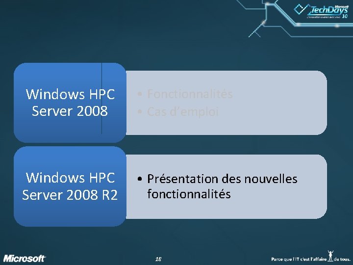 Windows HPC Server 2008 • Fonctionnalités • Cas d’emploi Windows HPC Server 2008 R Windows HPC Server 2008 • Fonctionnalités • Cas d’emploi Windows HPC Server 2008 R