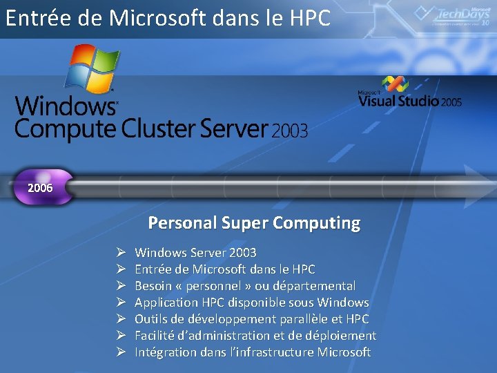 Entrée de Microsoft dans le HPC 2006 Personal Super Computing Ø Ø Ø Ø Entrée de Microsoft dans le HPC 2006 Personal Super Computing Ø Ø Ø Ø