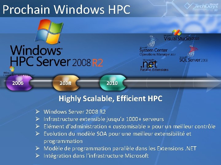 Prochain Windows HPC 2010 Parallel Extensions 2006 2010 2008 Highly Scalable, Efficient HPC Windows Prochain Windows HPC 2010 Parallel Extensions 2006 2010 2008 Highly Scalable, Efficient HPC Windows