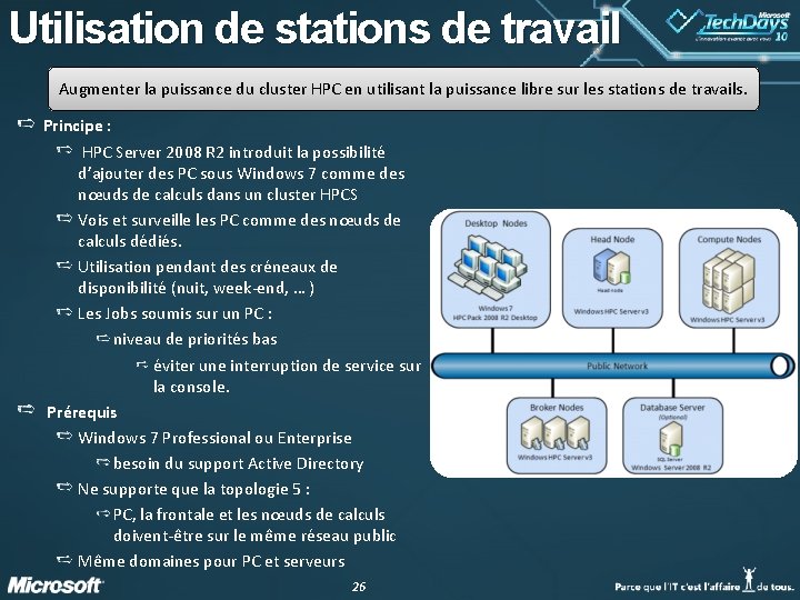 Utilisation de stations de travail Augmenter la puissance du cluster HPC en utilisant la Utilisation de stations de travail Augmenter la puissance du cluster HPC en utilisant la