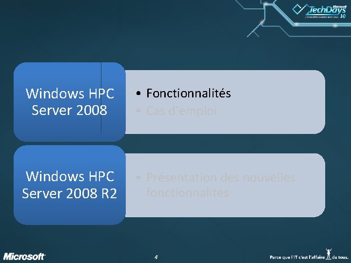 Windows HPC Server 2008 • Fonctionnalités • Cas d’emploi Windows HPC Server 2008 R Windows HPC Server 2008 • Fonctionnalités • Cas d’emploi Windows HPC Server 2008 R