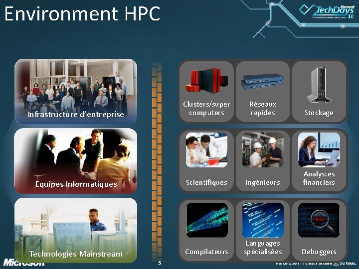 Environment HPC Clusters/super computers Infrastructure d’entreprise Equipes Informatiques Technologies Mainstream 5 Réseaux rapides Stockage Environment HPC Clusters/super computers Infrastructure d’entreprise Equipes Informatiques Technologies Mainstream 5 Réseaux rapides Stockage
