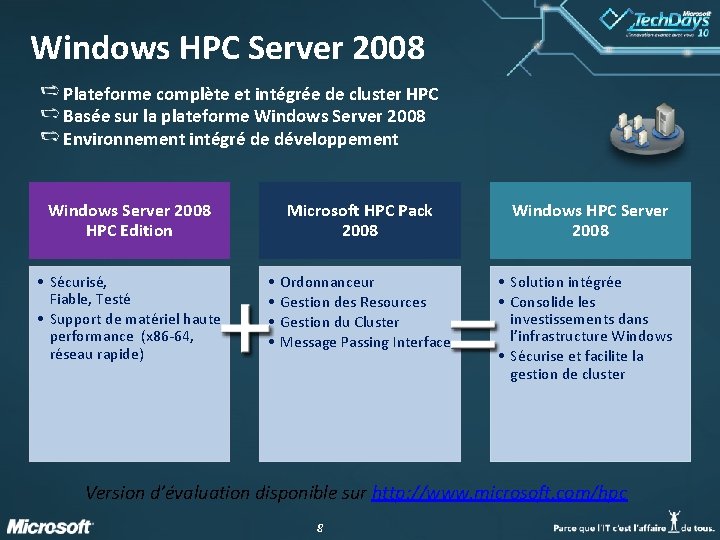 Windows HPC Server 2008 Plateforme complète et intégrée de cluster HPC Basée sur la Windows HPC Server 2008 Plateforme complète et intégrée de cluster HPC Basée sur la