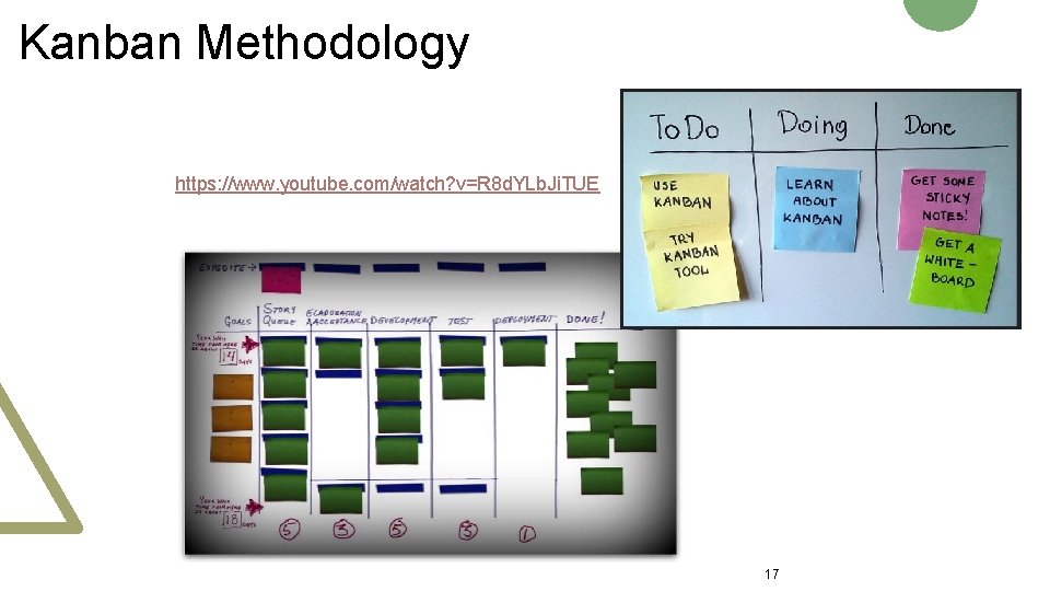 Kanban Methodology https: //www. youtube. com/watch? v=R 8 d. YLb. Ji. TUE 17 