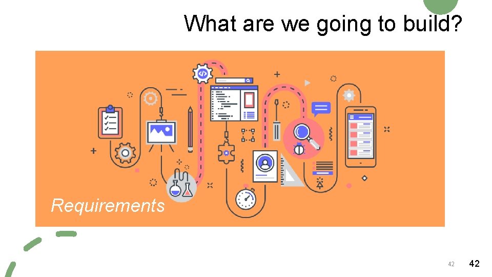 What are we going to build? Requirements 42 42 