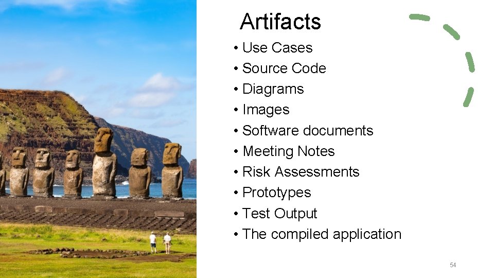 Artifacts • Use Cases • Source Code • Diagrams • Images • Software documents