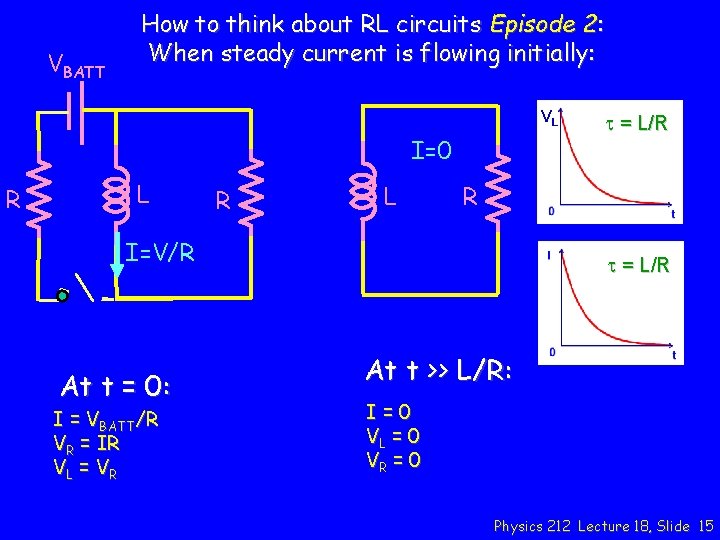 VBATT How to think about RL circuits Episode 2: When steady current is flowing