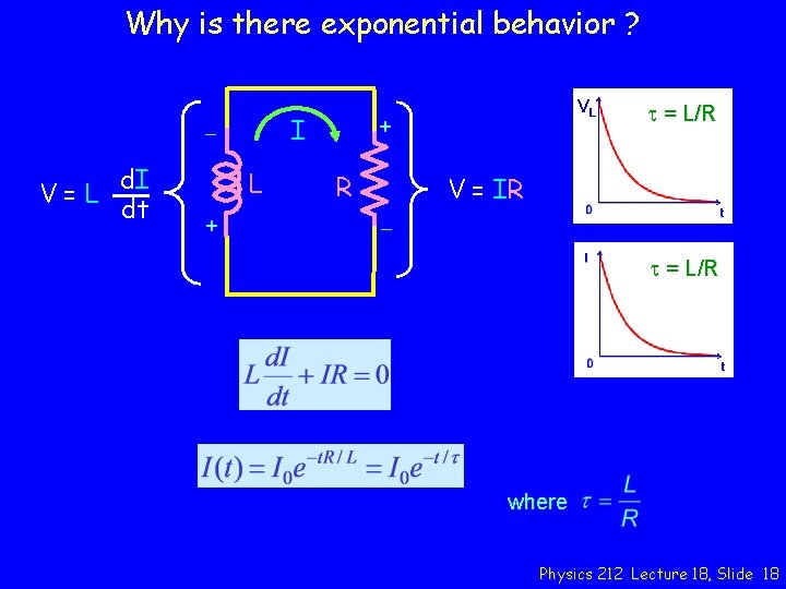 Why is there exponential behavior ? I - V=L d. I dt L +