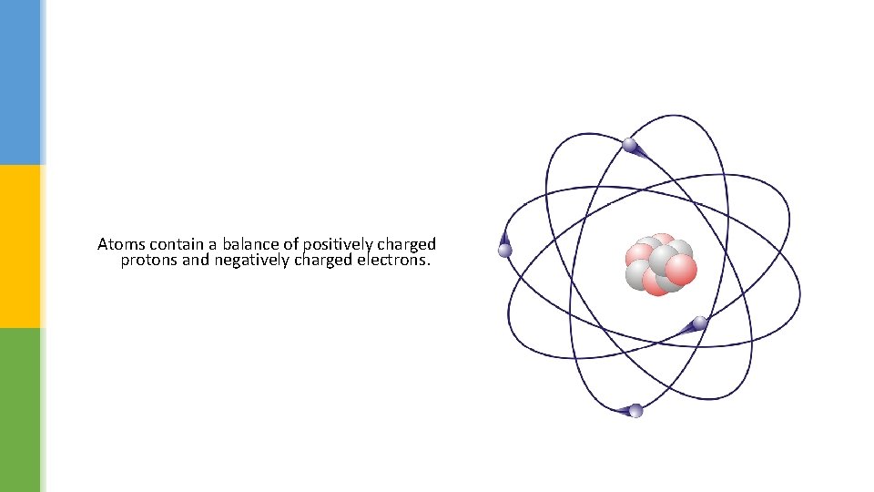 Atoms contain a balance of positively charged protons and negatively charged electrons. 