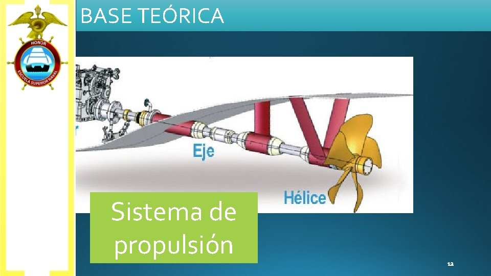 BASE TEÓRICA Sistema de propulsión 