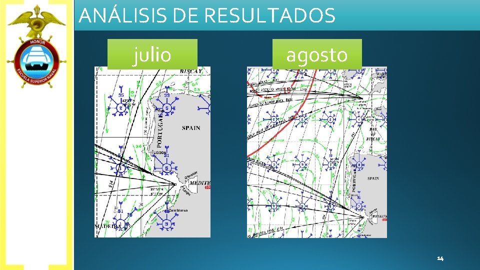 ANÁLISIS DE RESULTADOS julio agosto 