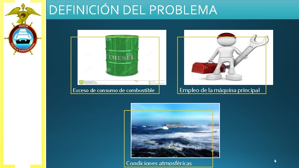 DEFINICIÓN DEL PROBLEMA Exceso de consumo de combustible Empleo de la máquina principal Condiciones