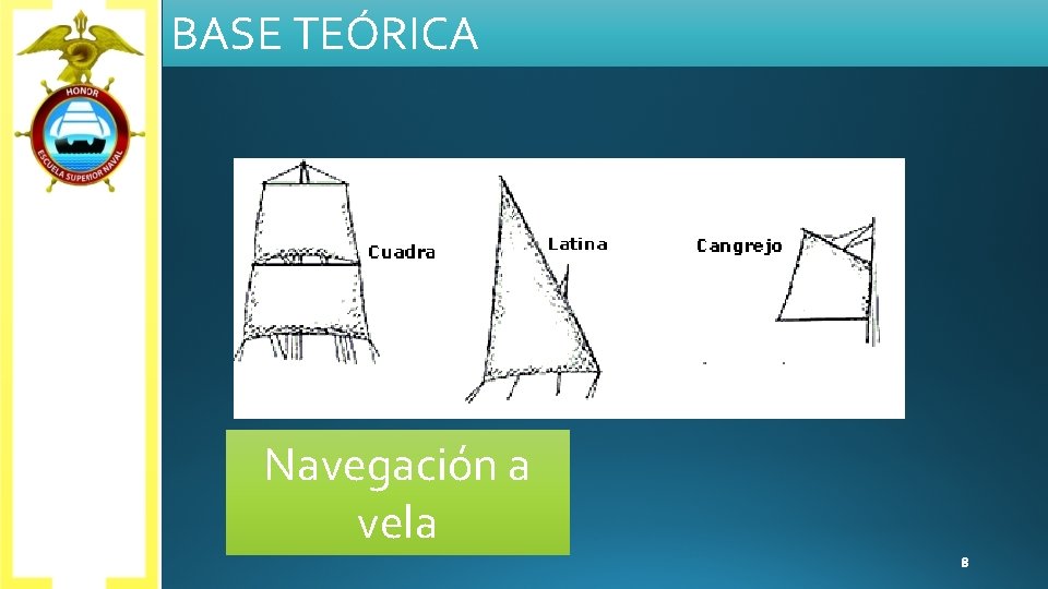 BASE TEÓRICA Navegación a vela 