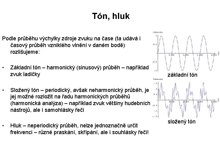 Tón, hluk Podle průběhu výchylky zdroje zvuku na čase (ta udává i časový průběh