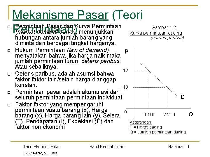 q q q Mekanisme Pasar (Teori Permintaan Pasar dan Kurva Permintaan) (market demand curve),
