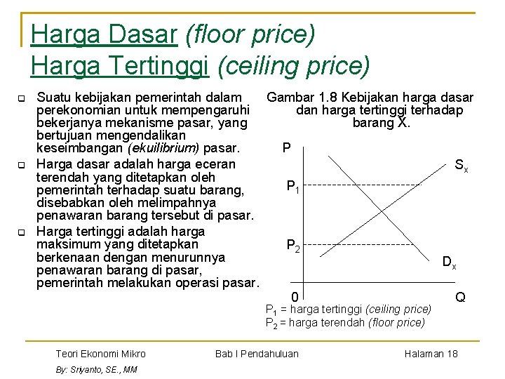 Harga Dasar (floor price) Harga Tertinggi (ceiling price) q q q Suatu kebijakan pemerintah