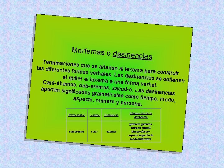 Morfemas o d e sinencias Terminacione s que se añad en al lexema p