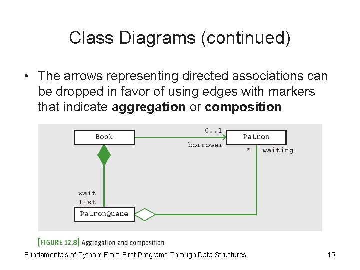 Class Diagrams (continued) • The arrows representing directed associations can be dropped in favor