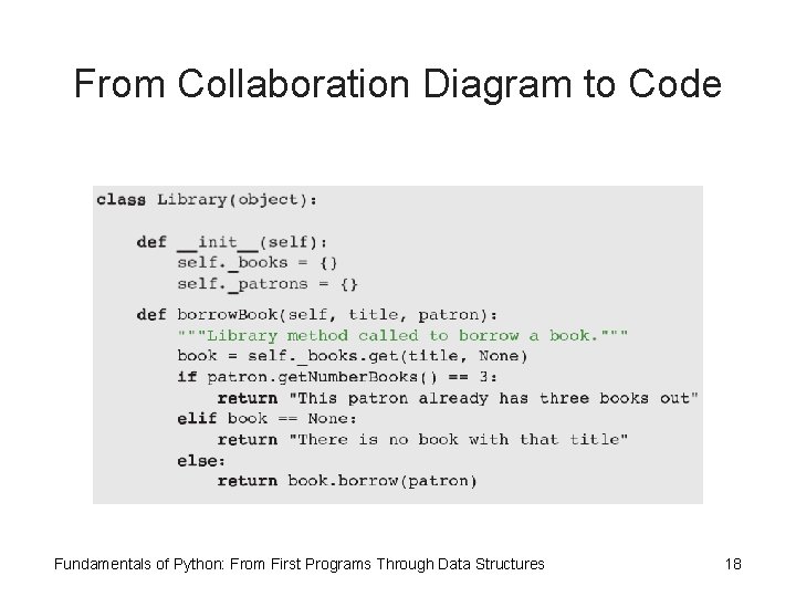 From Collaboration Diagram to Code Fundamentals of Python: From First Programs Through Data Structures