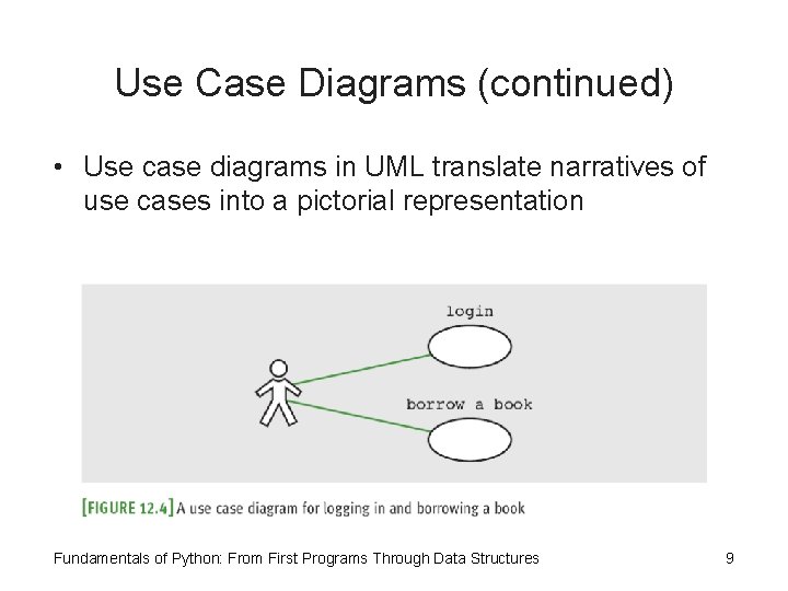 Use Case Diagrams (continued) • Use case diagrams in UML translate narratives of use