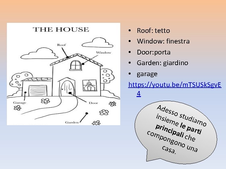  • Roof: tetto • Window: finestra • Door: porta • Garden: giardino •