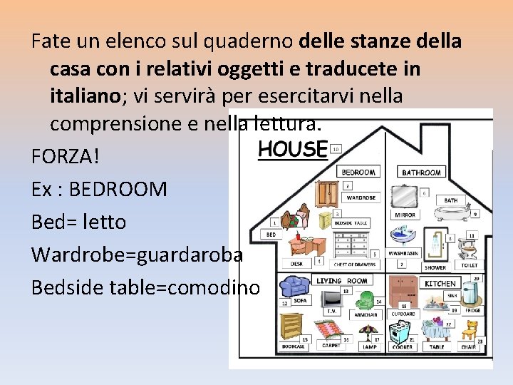 Fate un elenco sul quaderno delle stanze della casa con i relativi oggetti e